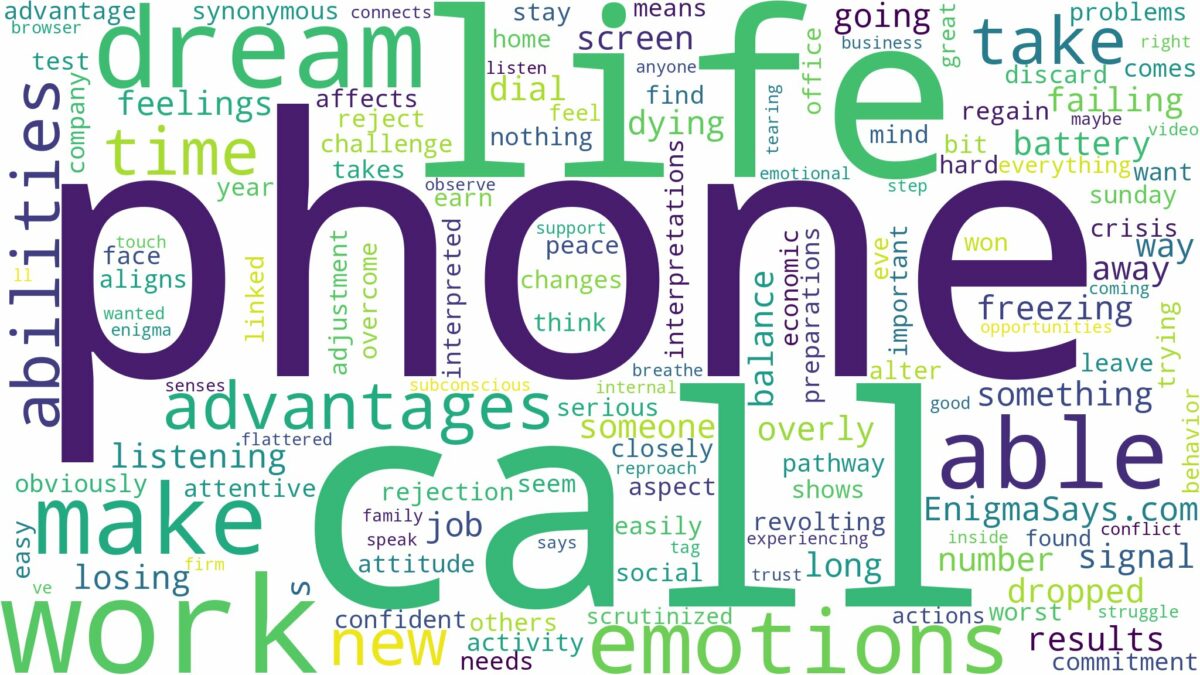 dreaming about not being able to make a phone call and related dreams with their meanings in a word cloud