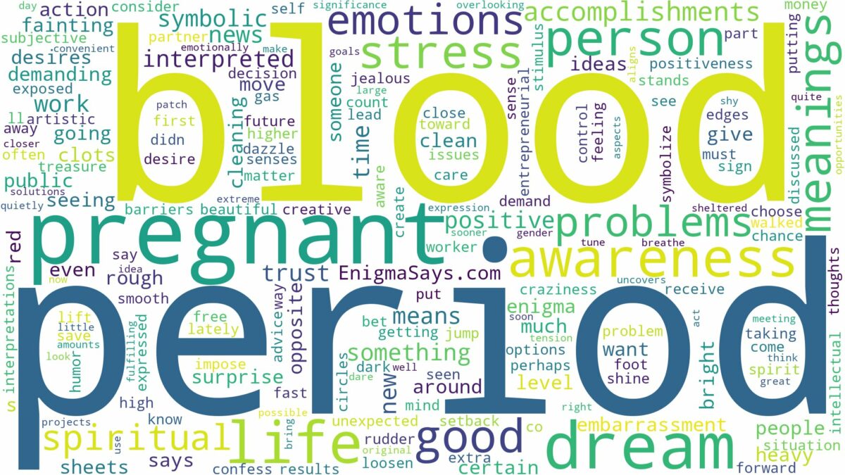 dream about period blood while pregnant and related dreams with their meanings in a word cloud