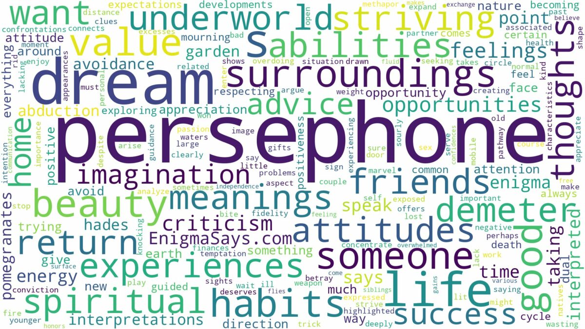 dream about persephone and related dreams with their meanings in a word cloud