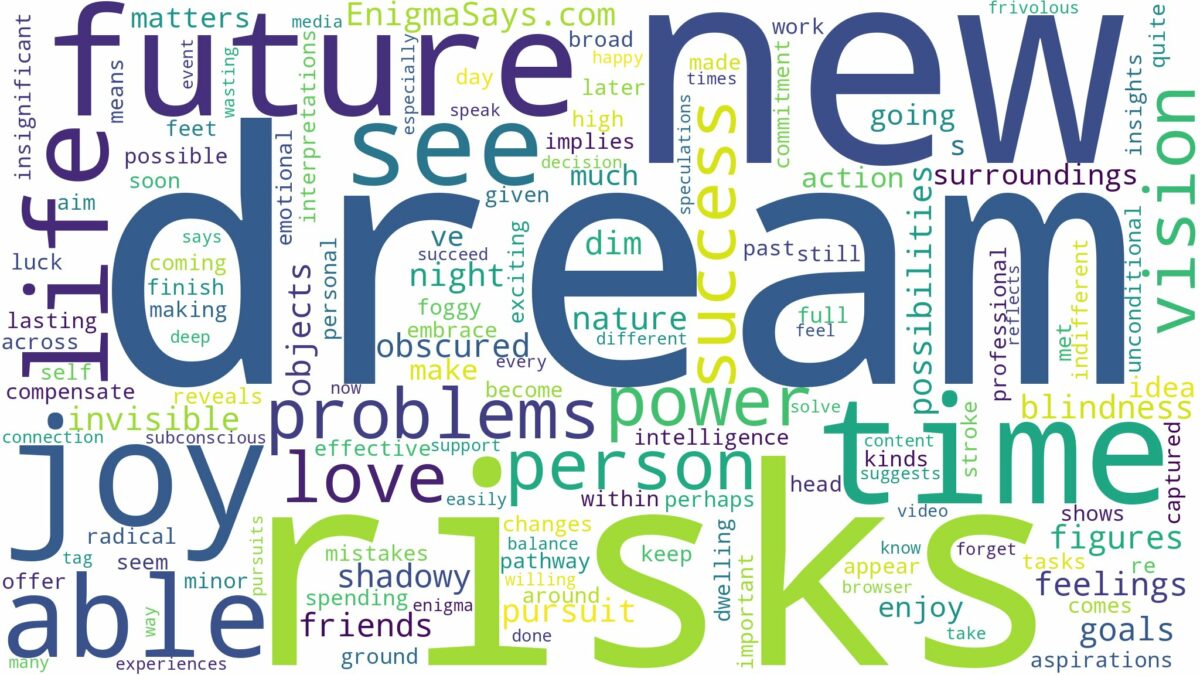 dreaming of not being able to see and related dreams with their meanings in a word cloud