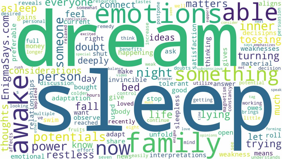 dreaming of not being able to sleep and related dreams with their meanings in a word cloud