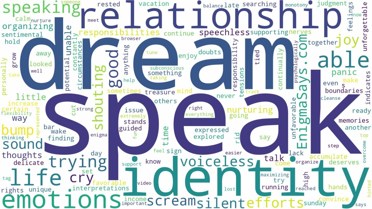 dreaming of not being able to speak and related dreams with their meanings in a word cloud