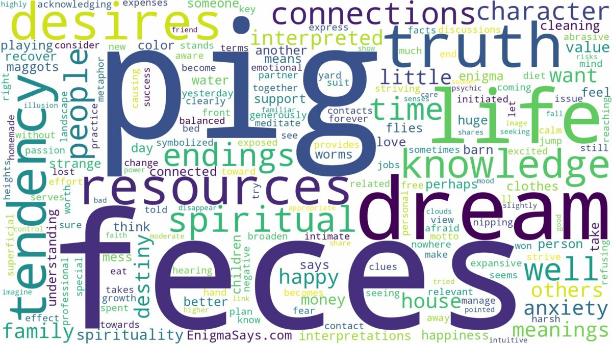 dream about pig feces and related dreams with their meanings in a word cloud