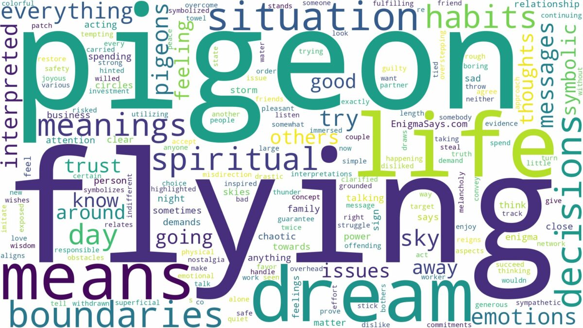 dreaming of pigeon flying and related dreams with their meanings in a word cloud