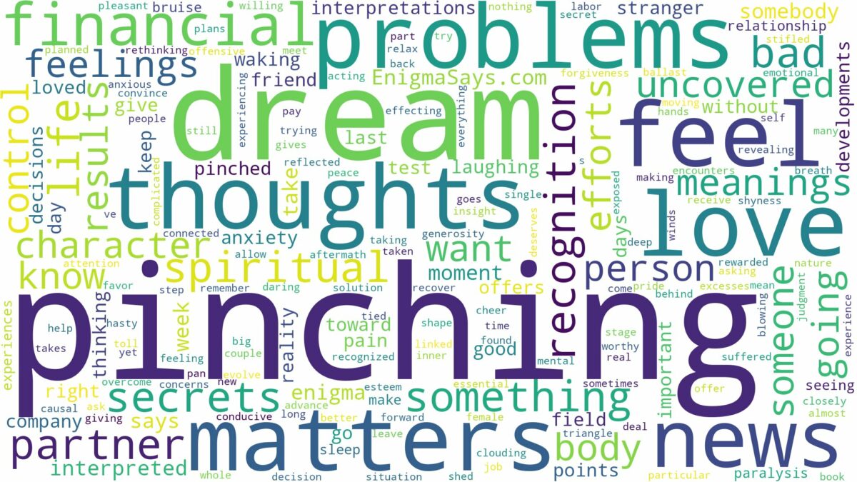 dream of pinching and related dreams with their meanings in a word cloud