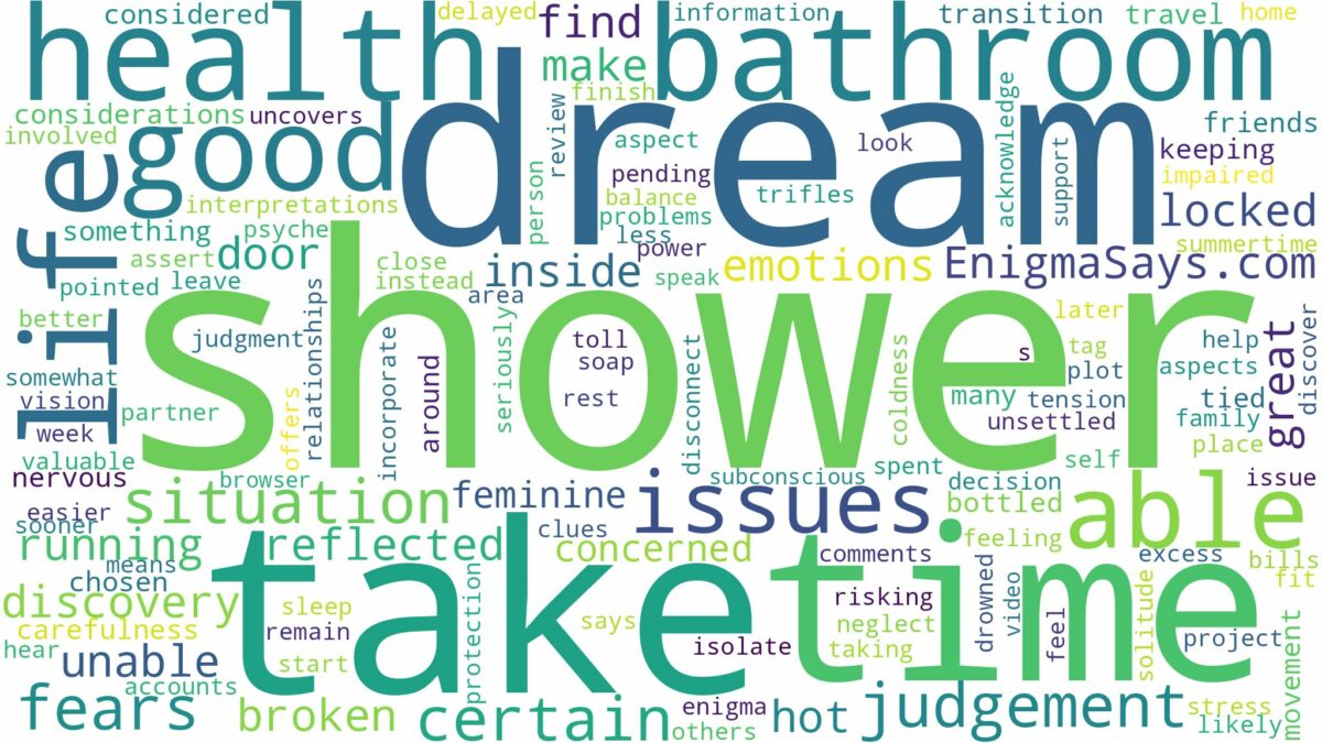 dreaming about not being able to take a shower and related dreams with their meanings in a word cloud