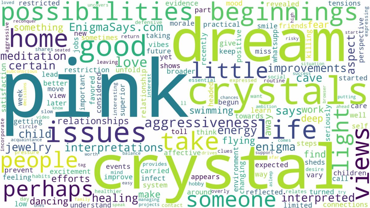 dream about pink crystals and related dreams with their meanings in a word cloud