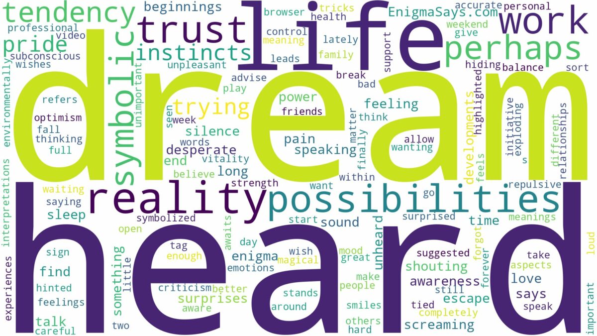 dreaming of not being heard and related dreams with their meanings in a word cloud