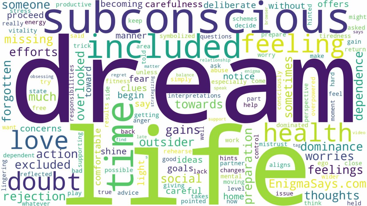 dreaming of not being included and related dreams with their meanings in a word cloud