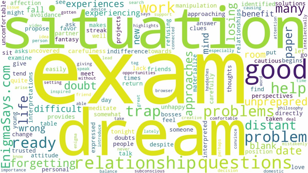 dreaming about not being ready for an exam and related dreams with their meanings in a word cloud