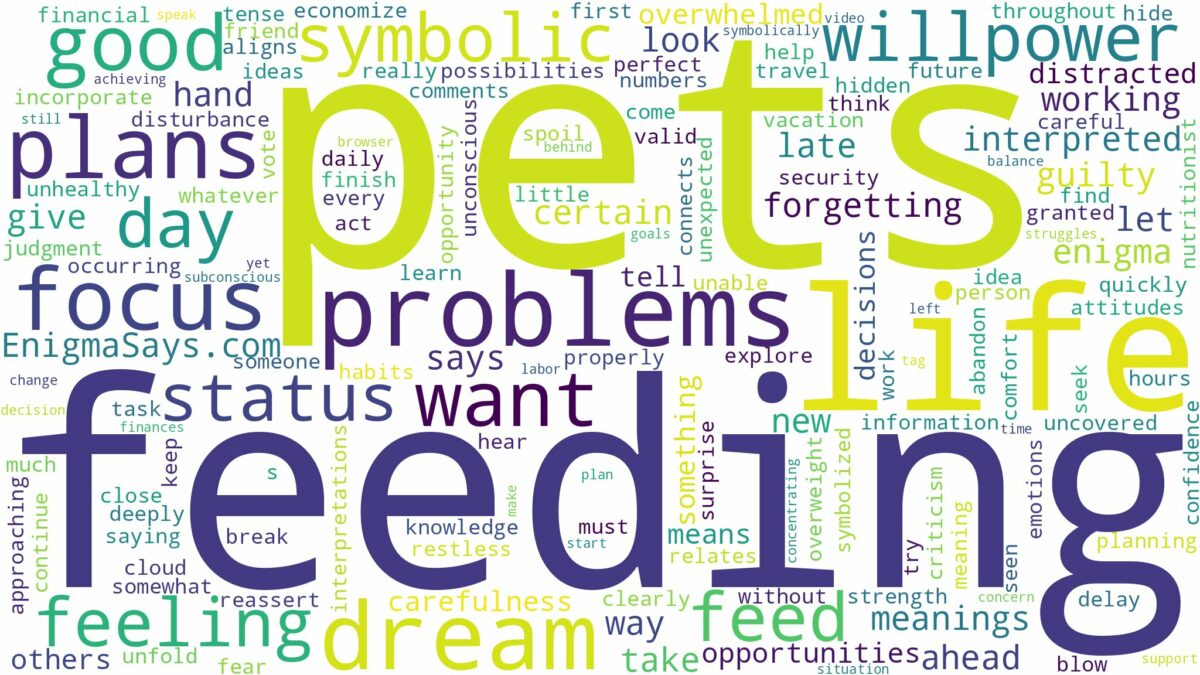 dreaming of not feeding pets and related dreams with their meanings in a word cloud