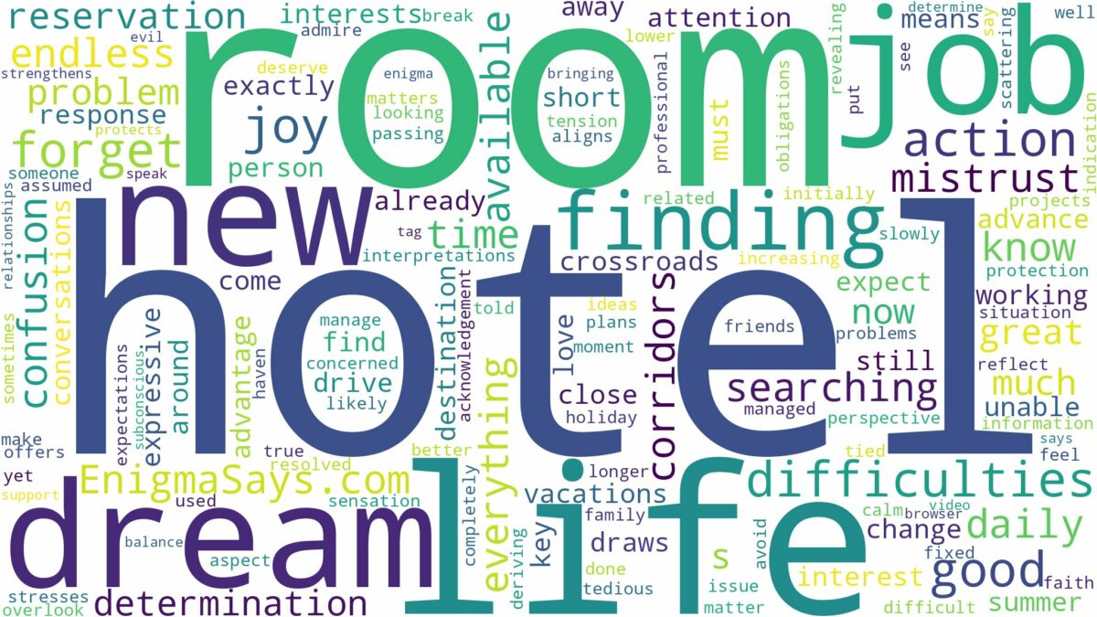 dreaming about not finding hotel room and related dreams with their meanings in a word cloud