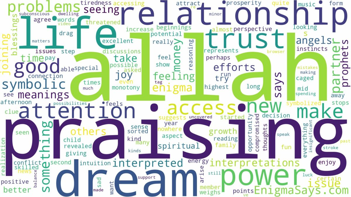 dream of praising allah and related dreams with their meanings in a word cloud