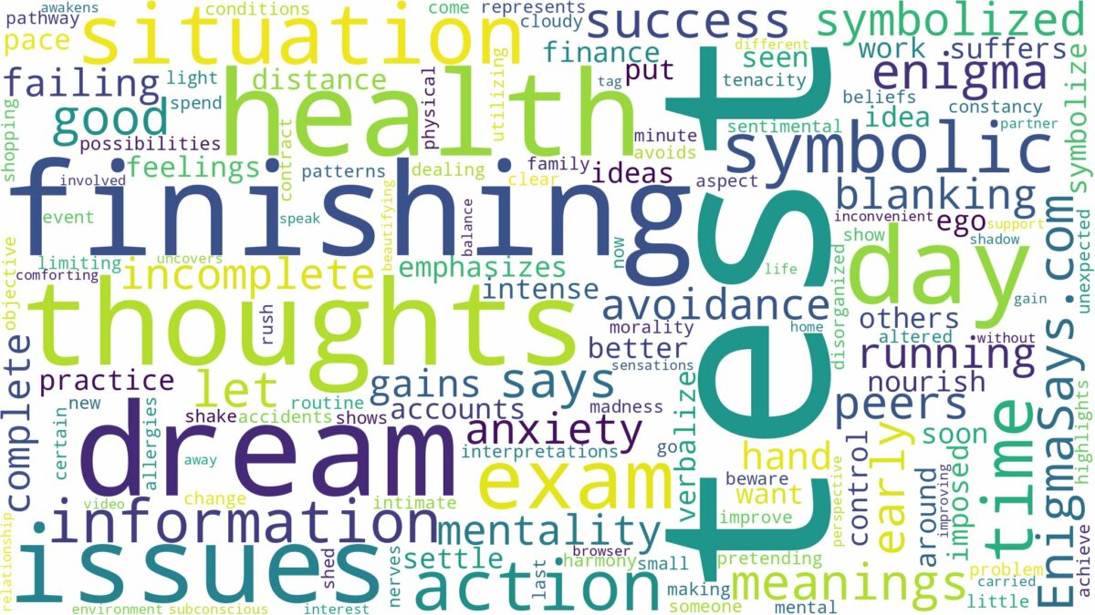 dreaming of not finishing a test and related dreams with their meanings in a word cloud