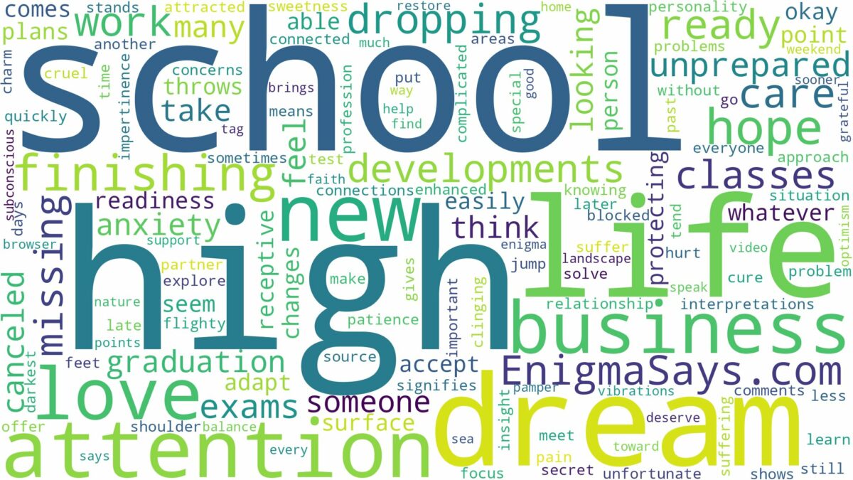 dreaming about not finishing high school and related dreams with their meanings in a word cloud