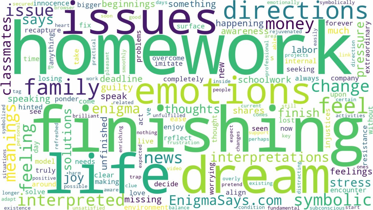 dreaming of not finishing homework and related dreams with their meanings in a word cloud