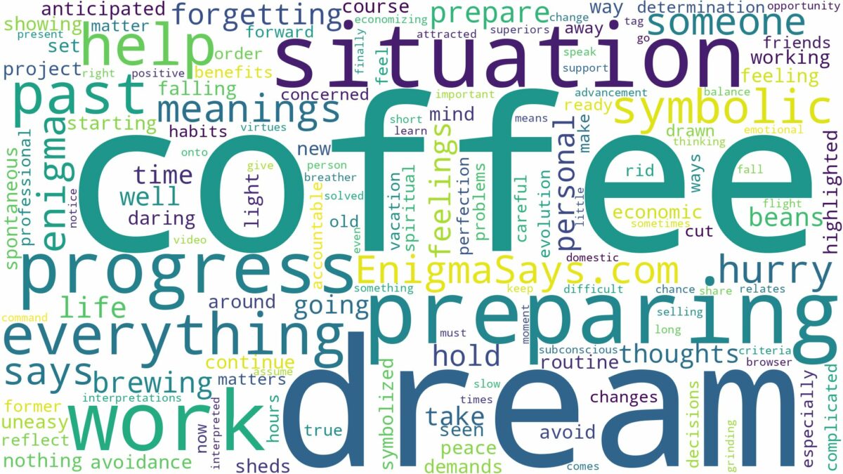 dream of preparing coffee and related dreams with their meanings in a word cloud