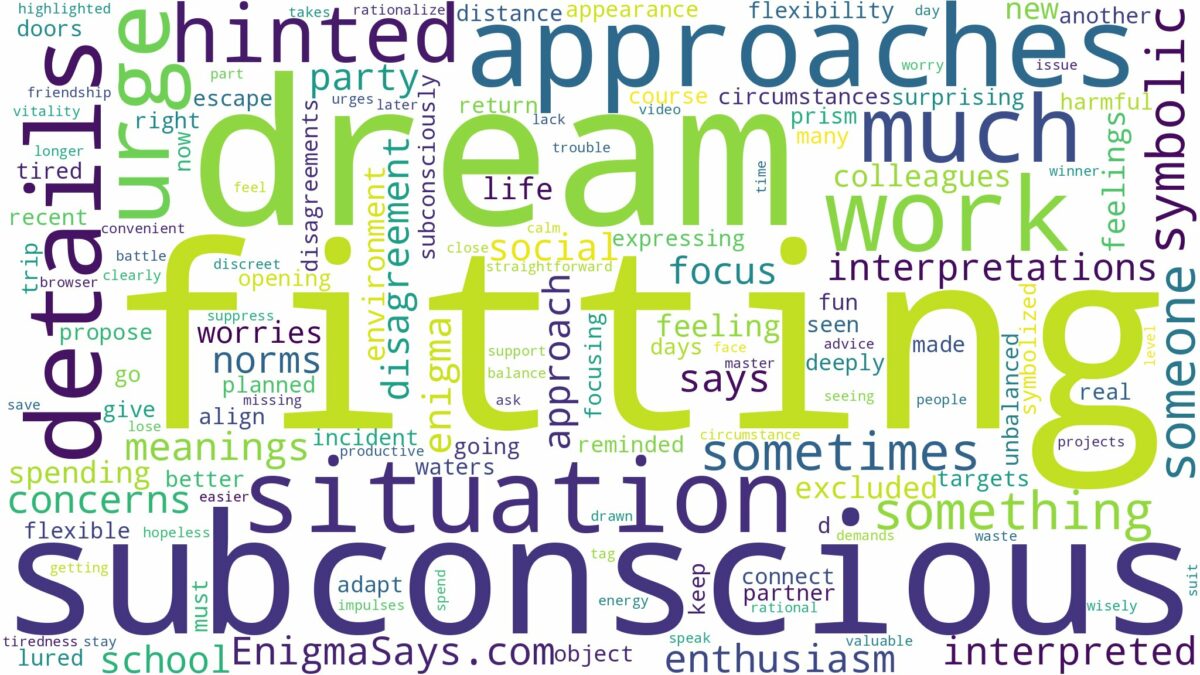 dreaming of not fitting in and related dreams with their meanings in a word cloud