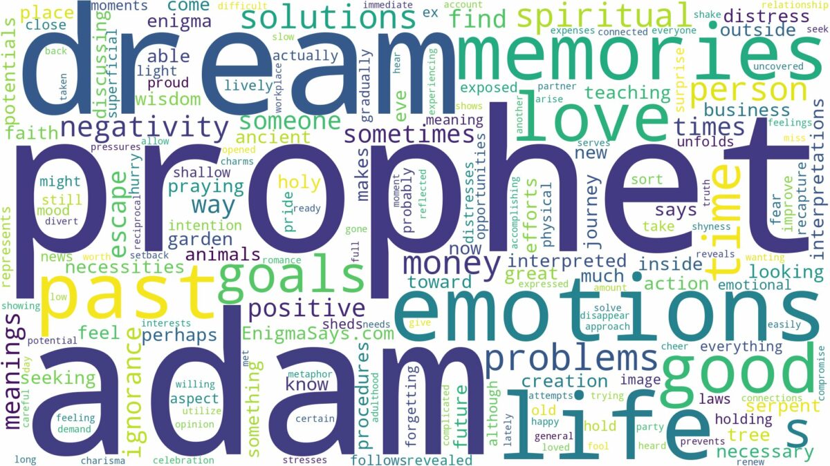 dream about prophet adam and related dreams with their meanings in a word cloud