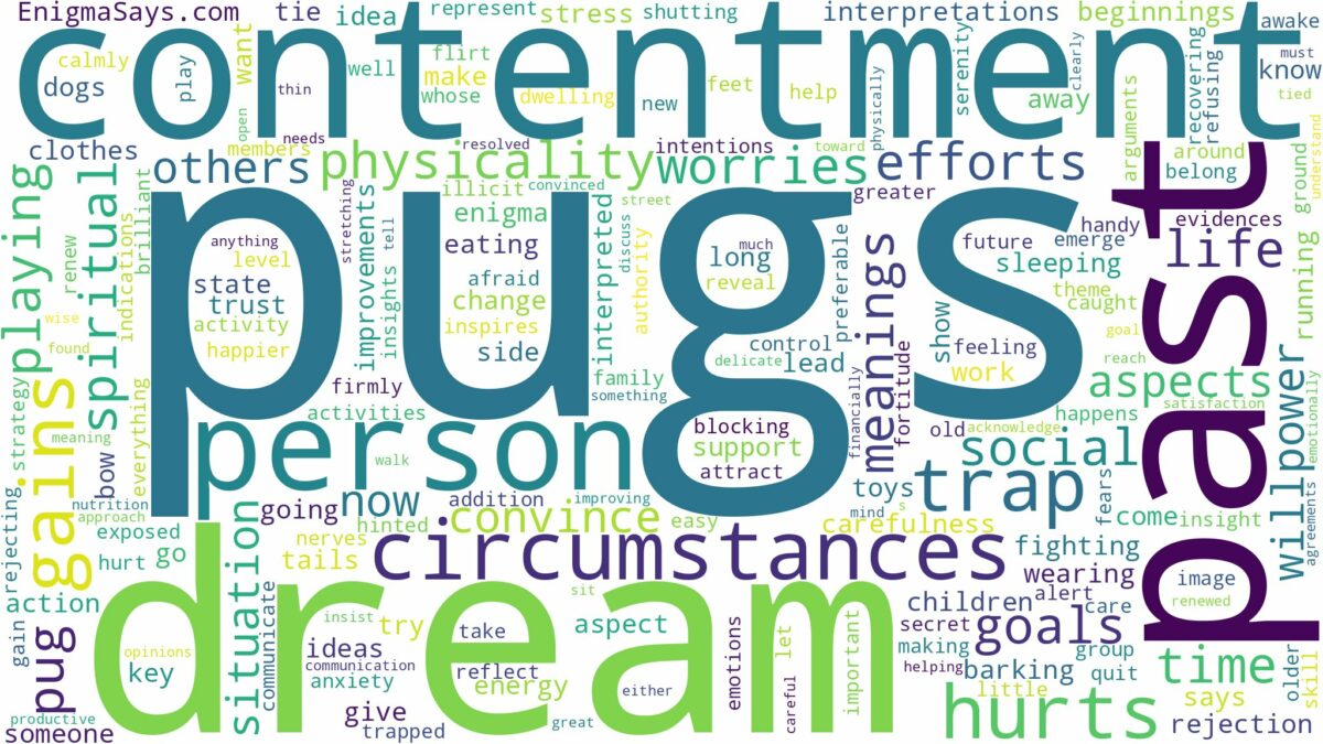 dreams about pugs and related dreams with their meanings in a word cloud