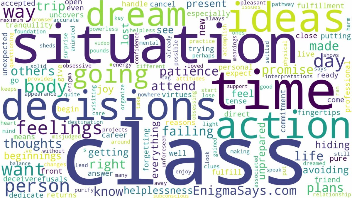 dreaming of not going to class and related dreams with their meanings in a word cloud