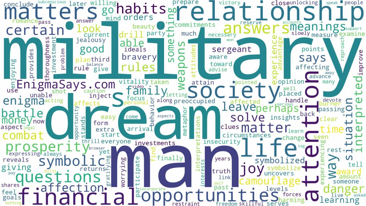 dream about a military man and related dreams with their meanings in a word cloud