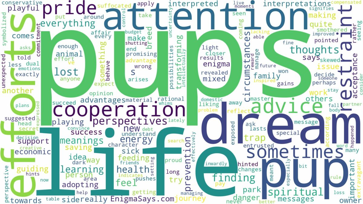 dreams about pups and related dreams with their meanings in a word cloud