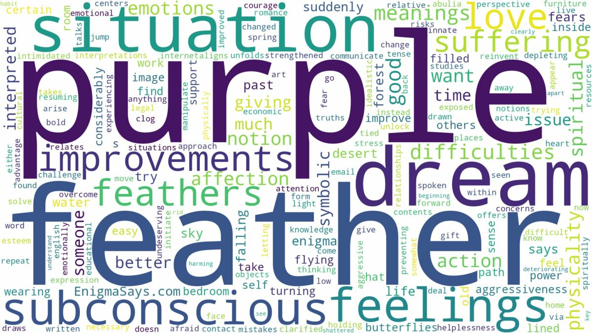 dream about purple feather and related dreams with their meanings in a word cloud