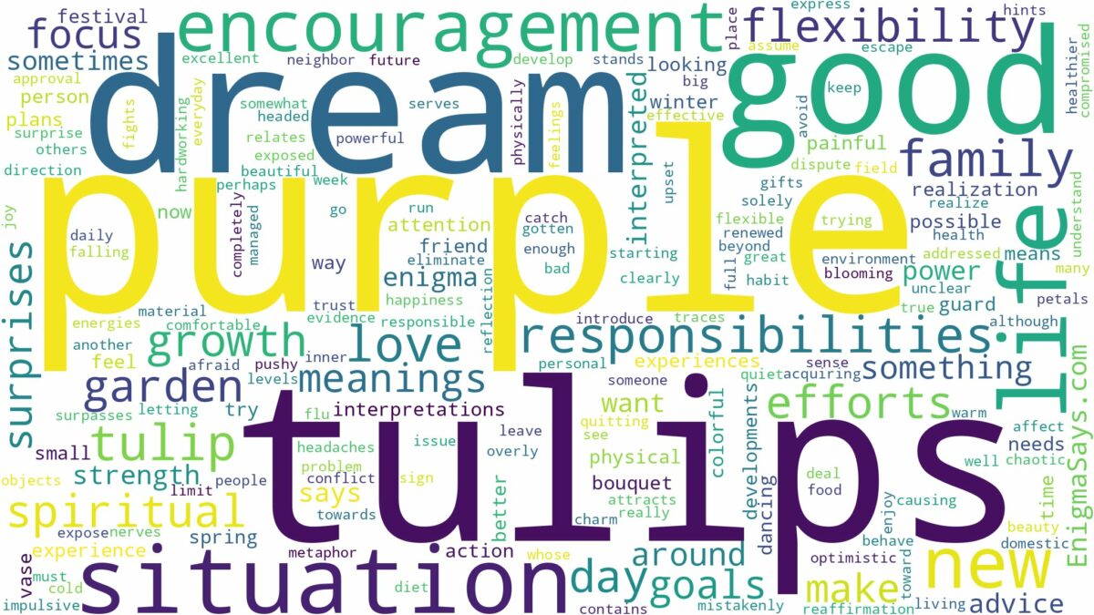 dream about purple tulips and related dreams with their meanings in a word cloud