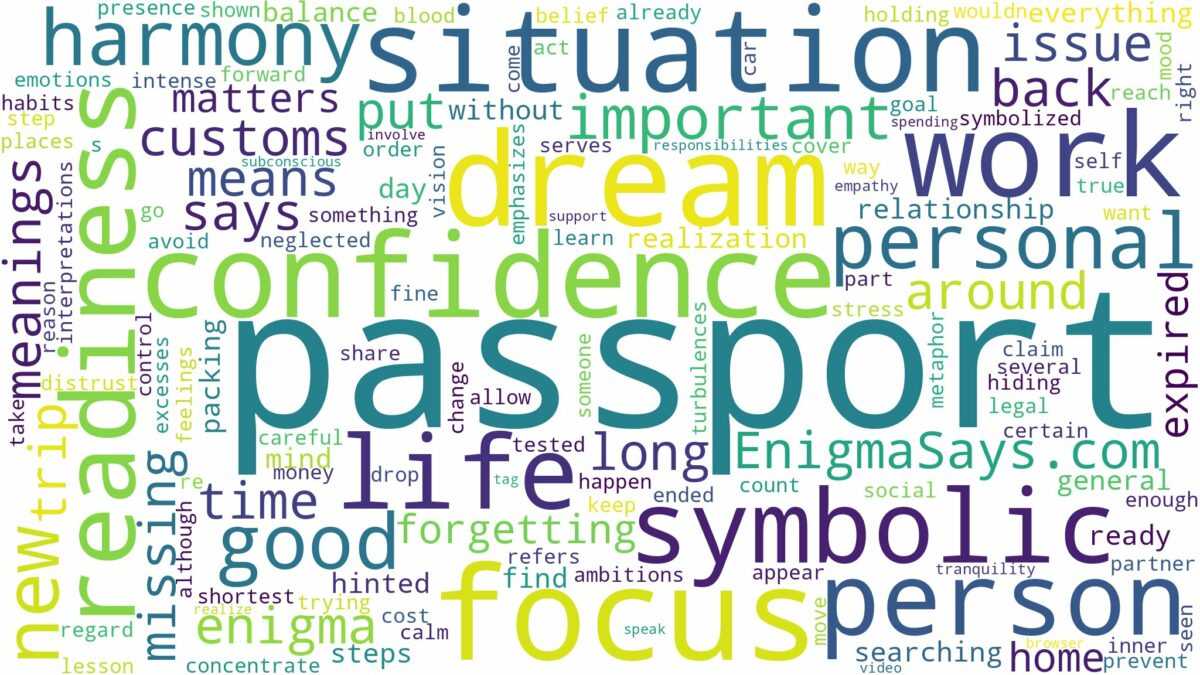 dreaming of not having passport and related dreams with their meanings in a word cloud