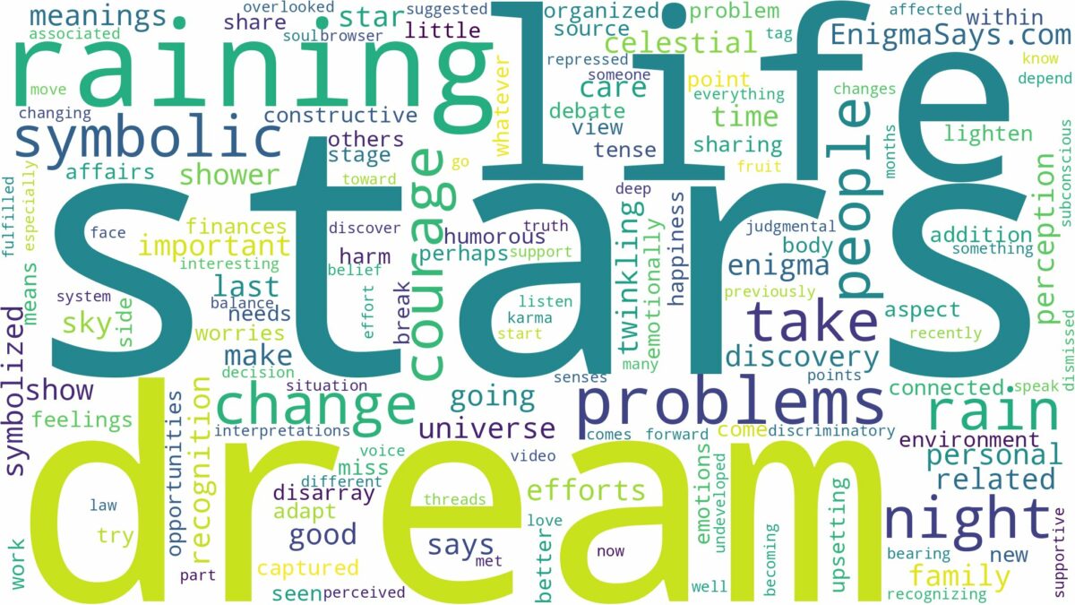 dream of raining stars and related dreams with their meanings in a word cloud