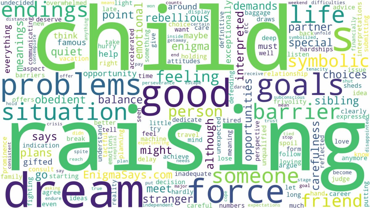 dream of raising a child and related dreams with their meanings in a word cloud