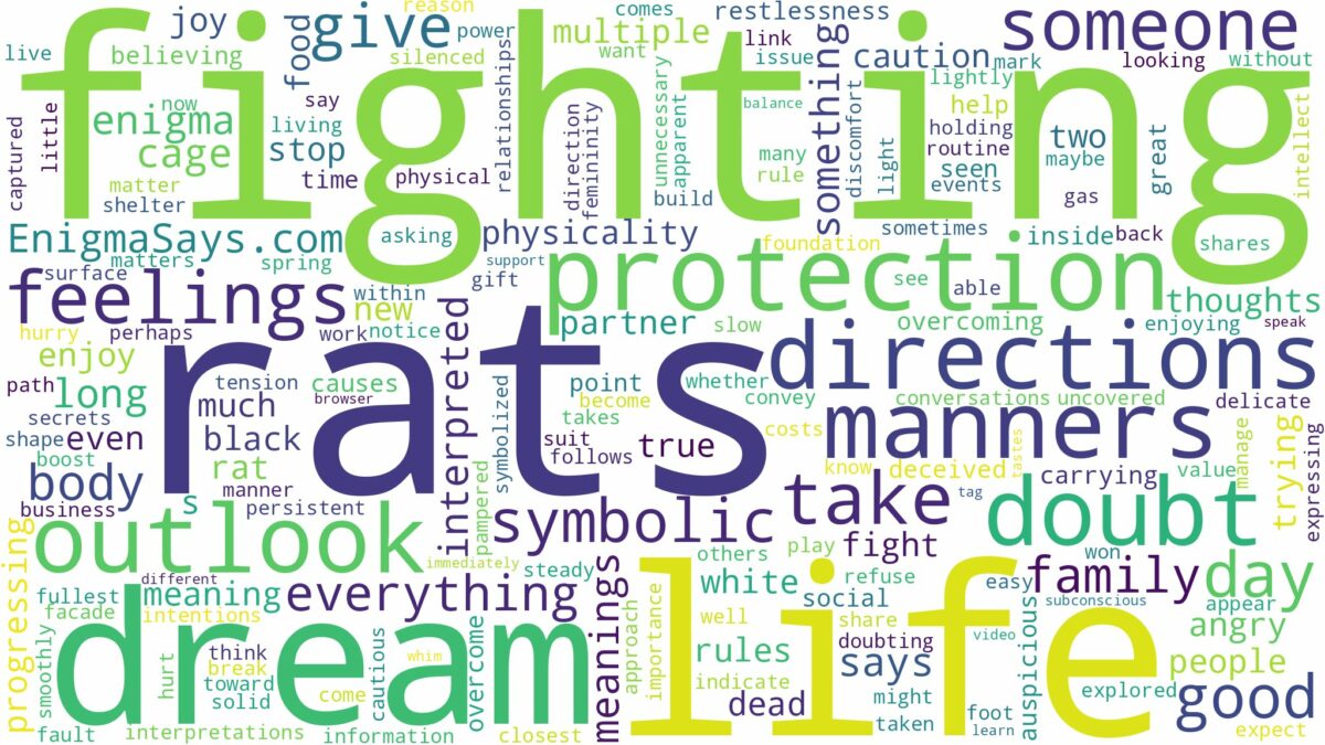 dreams about rats fighting and related dreams with their meanings in a word cloud