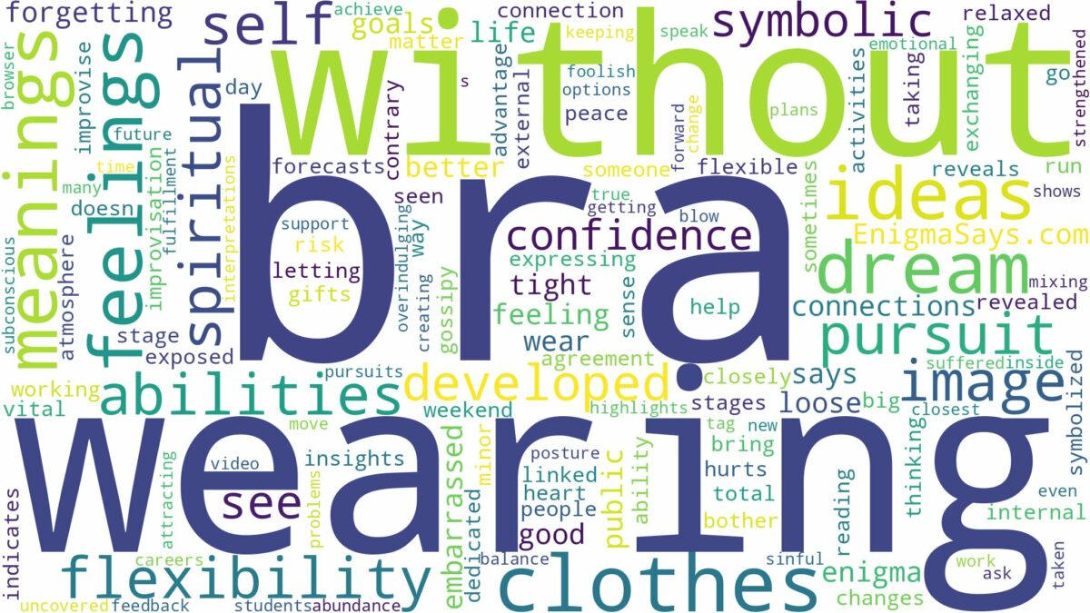 dreaming of not wearing a bra and related dreams with their meanings in a word cloud