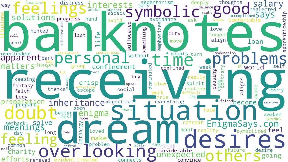 dream of receiving banknotes and related dreams with their meanings in a word cloud