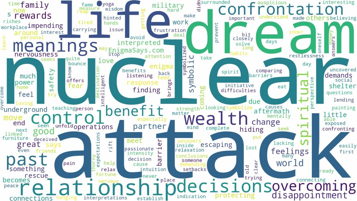 dream about nuclear attack and related dreams with their meanings in a word cloud