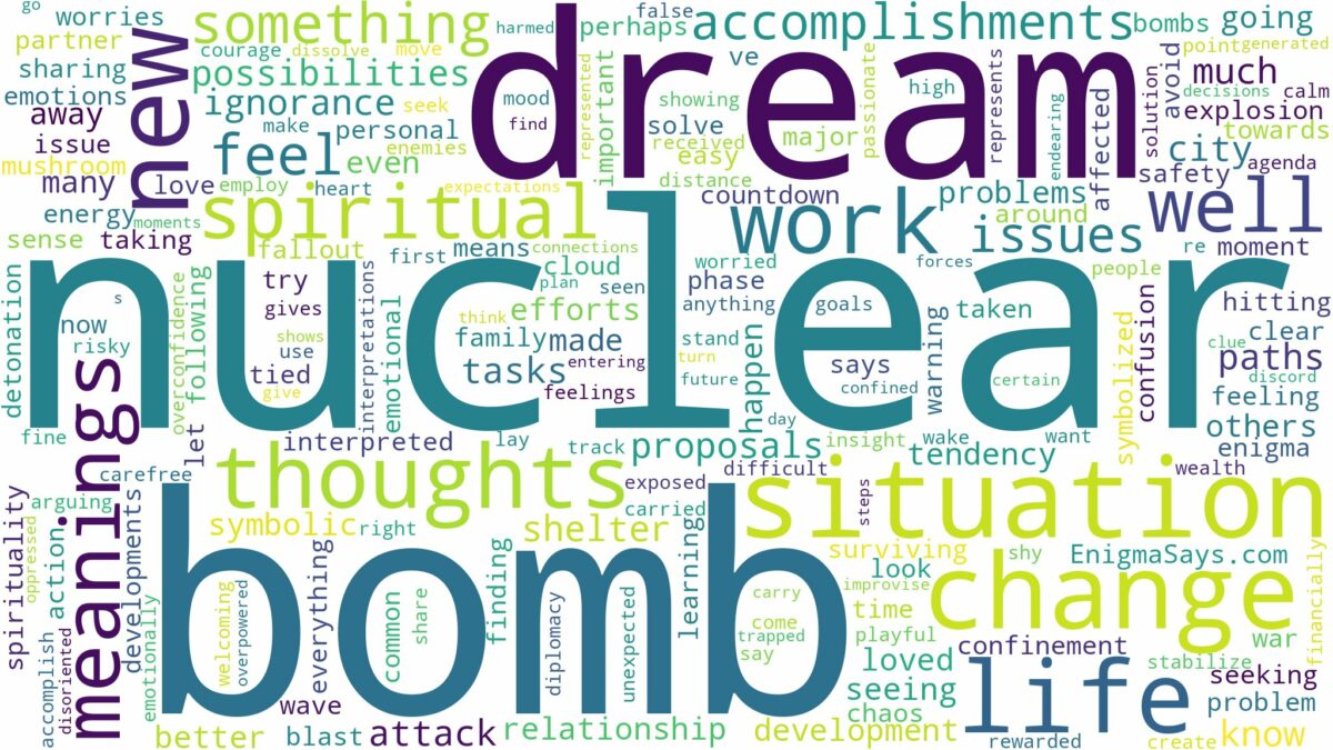 dream about nuclear bomb and related dreams with their meanings in a word cloud