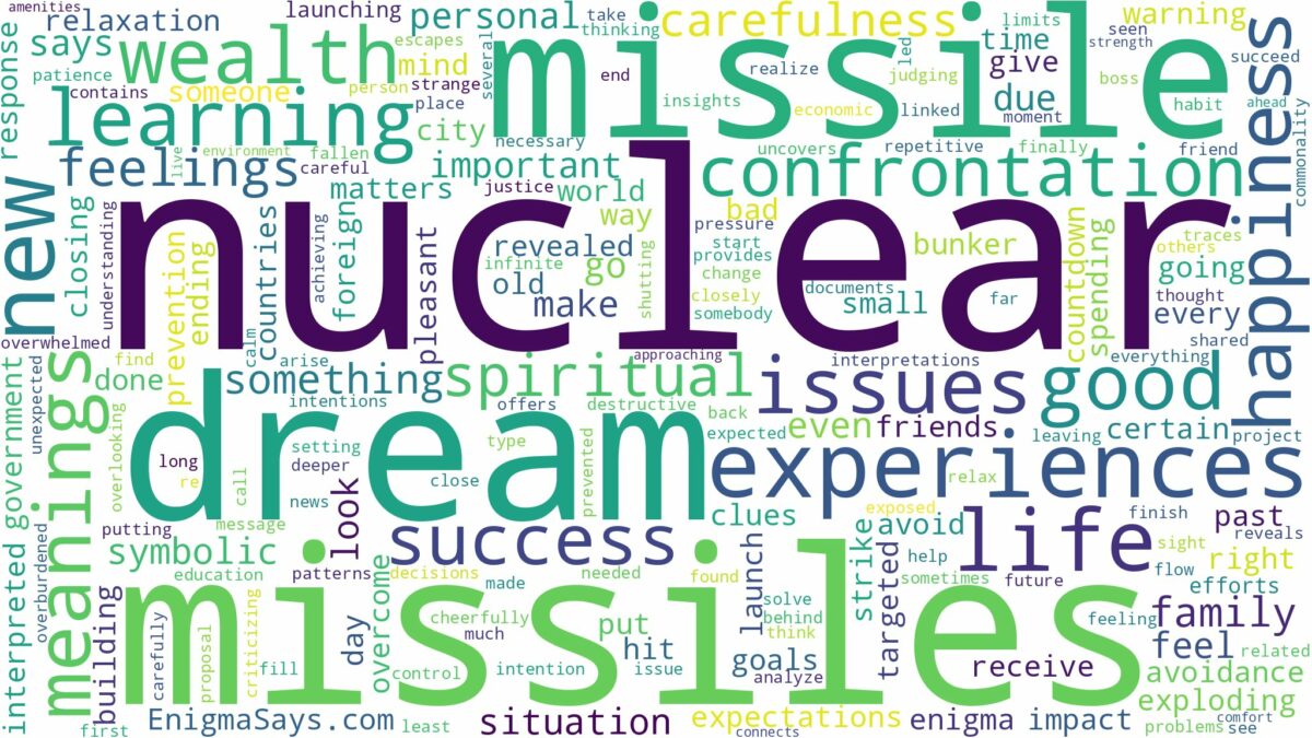 dream about nuclear missiles and related dreams with their meanings in a word cloud