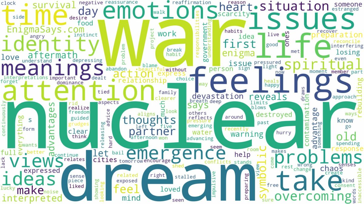 dream about nuclear war and related dreams with their meanings in a word cloud