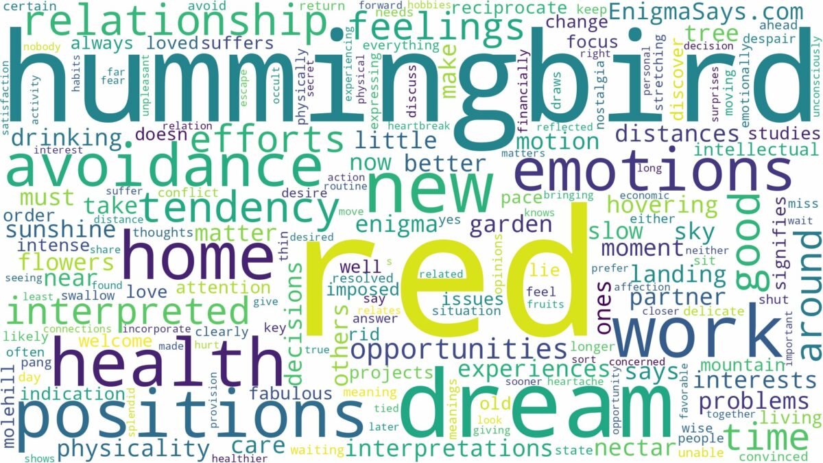 dream about red hummingbird and related dreams with their meanings in a word cloud