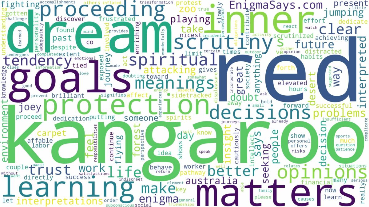 dream about red kangaroo and related dreams with their meanings in a word cloud