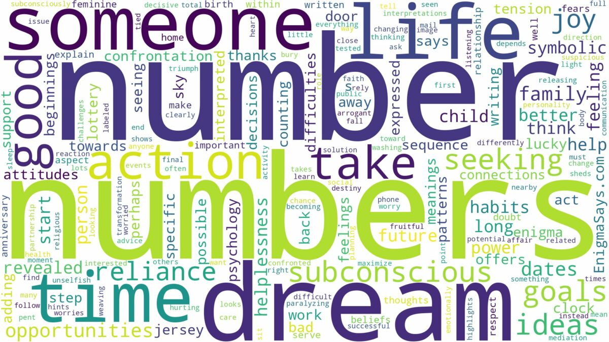 dreams about numbers and related dreams with their meanings in a word cloud