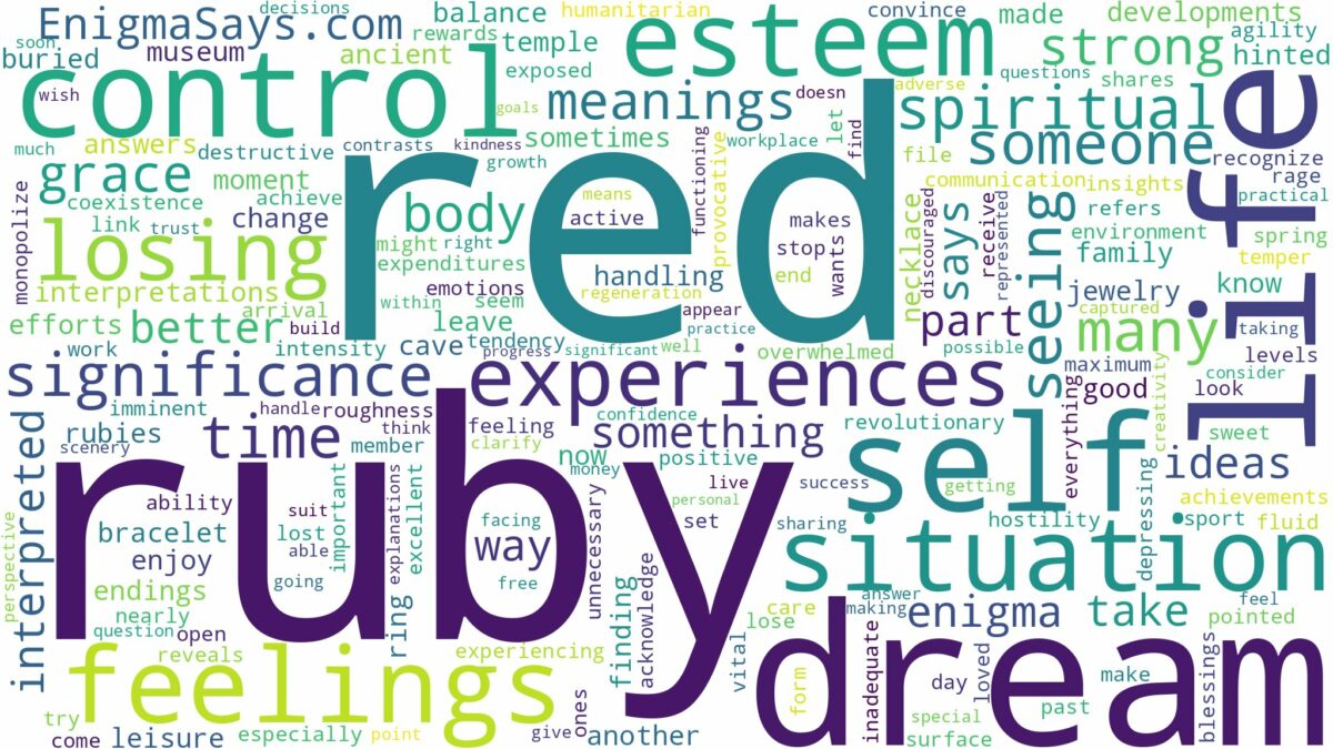 dream about red ruby and related dreams with their meanings in a word cloud