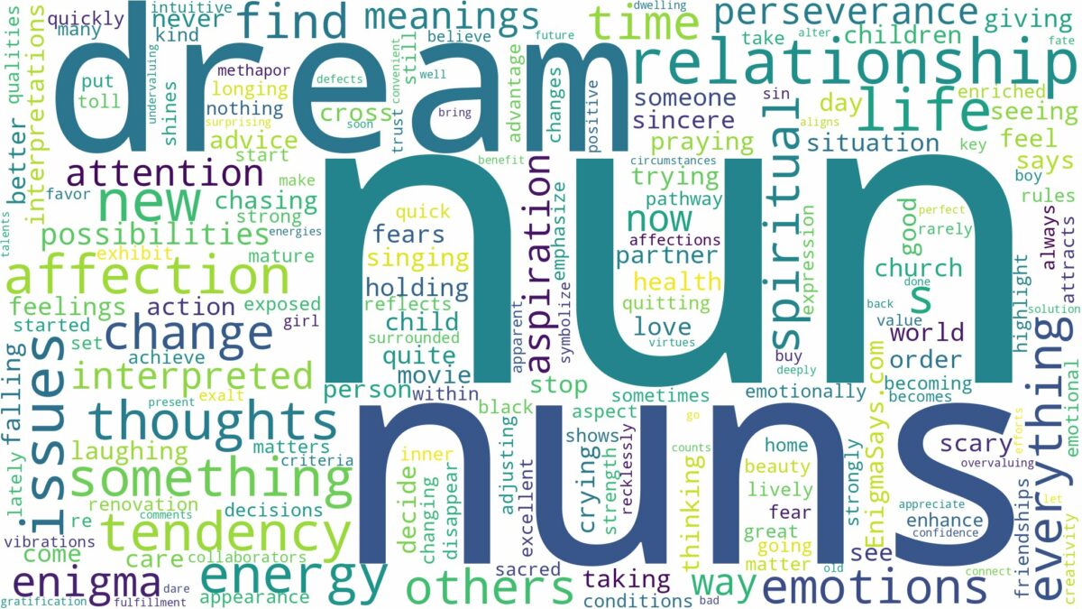 dreams about nuns and related dreams with their meanings in a word cloud