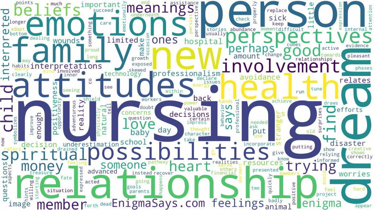 dream of nursing and related dreams with their meanings in a word cloud