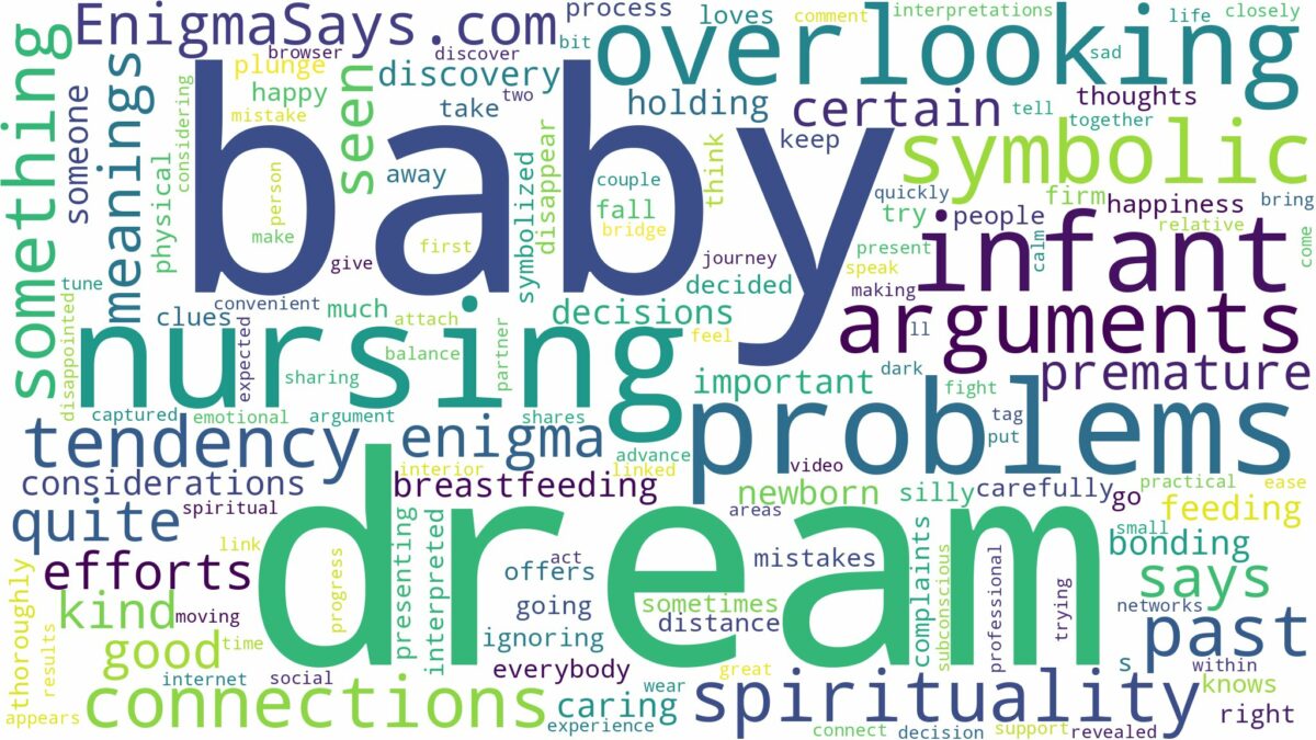 dream of nursing baby and related dreams with their meanings in a word cloud