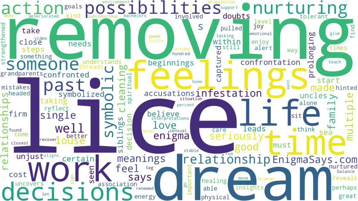 dream of removing lice and related dreams with their meanings in a word cloud