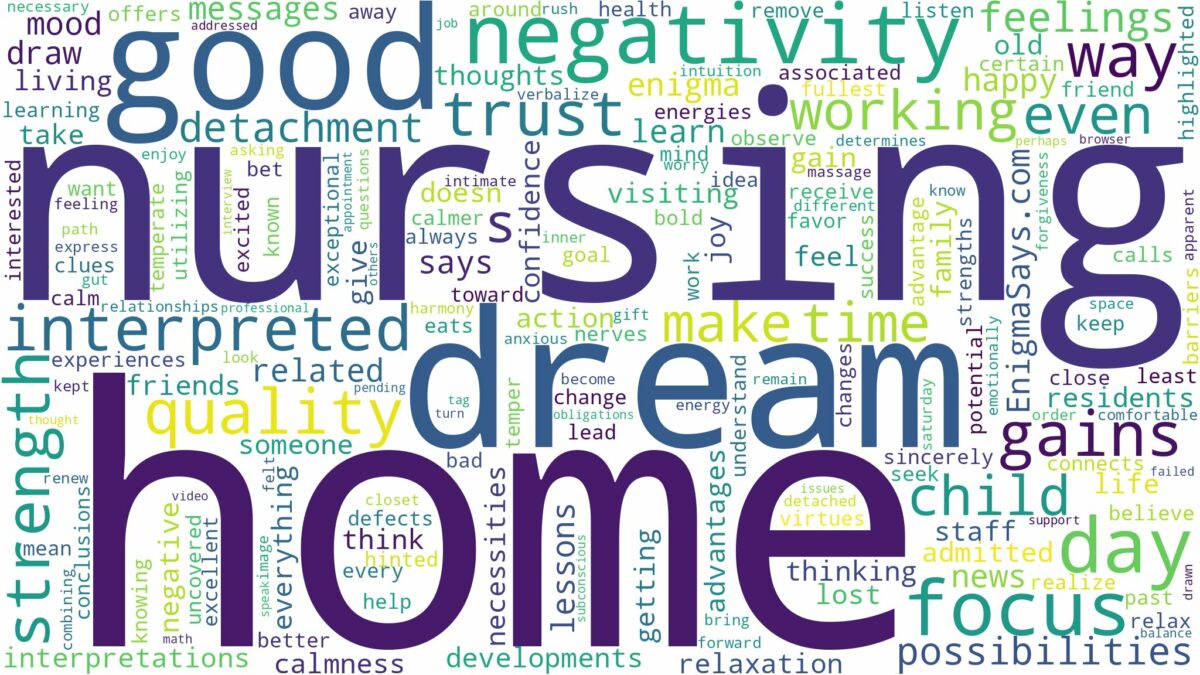 dream of nursing home and related dreams with their meanings in a word cloud