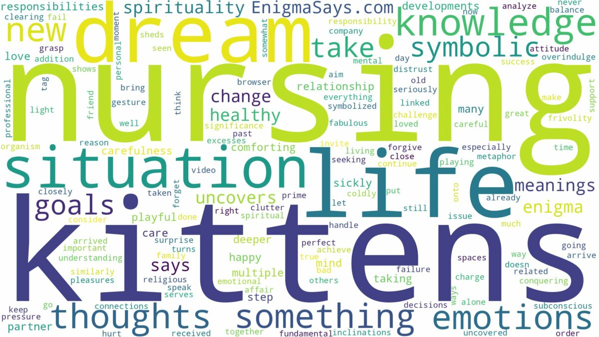 dream of nursing kittens and related dreams with their meanings in a word cloud