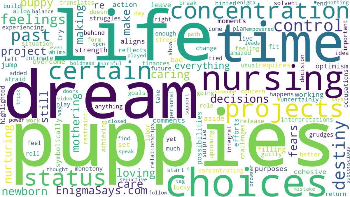 dream of nursing puppies and related dreams with their meanings in a word cloud